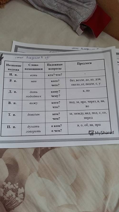 Предложный подеж, вопрос о каком? окончание ем пож