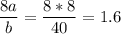 \displaystyle \frac{8a}{b}= \frac{8*8}{40}=1.6