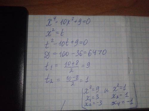 Найдите все корни уравнения: x4 - 10x2 + 9 = 0 4 и 2 - степени