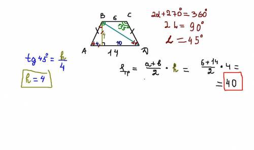 Вравнобедренной трапеции abcd с основаниями bc и ad угол b равен 135 градусов,bc=6,ad=14.найдите пло