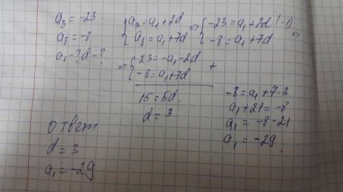 Найдите первый член и разность арифметической прогрессии (an) если a3=-23 a8=-8