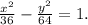 \frac{x^2}{36} - \frac{y^2}{64} =1.