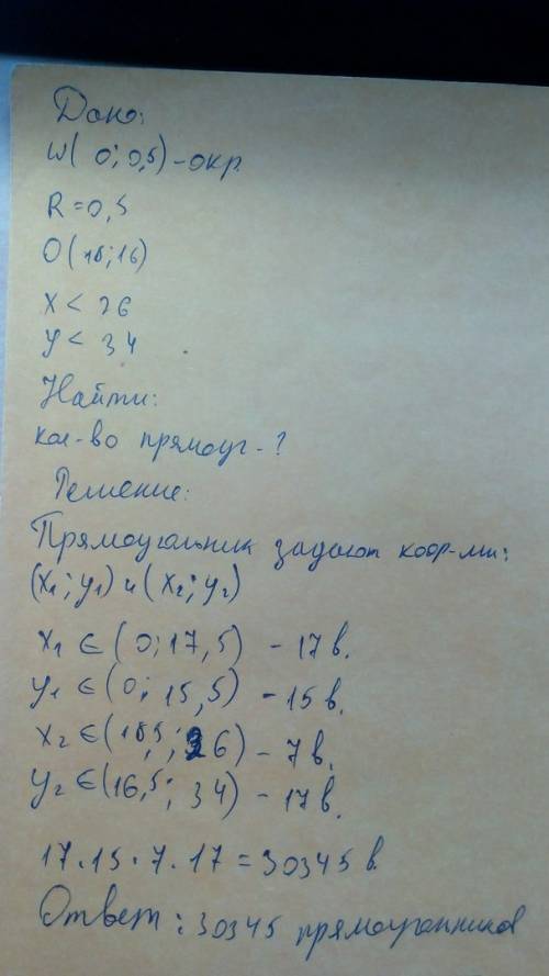 Сколько существует прямоугольников со сторонами, параллельными осям координат, таких что круг радиус