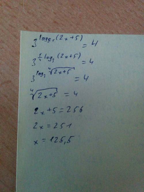 Не могу справиться с этим уравнением 3^log81(2x+5)=4 объясните мне подробно решение.