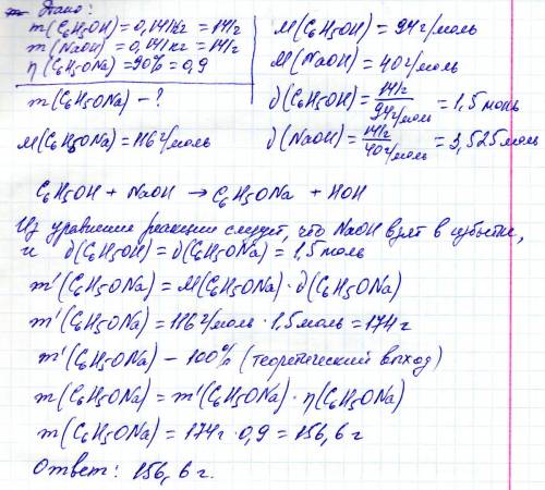 Рассчитайте массу соли прлученную при взаимодействии 0,141 кг фенола и 0,141 кг гидроксида натрия, е