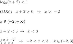 log_5(x+2)\ \textless \ 1\\\\ODZ:\; \; x+2\ \textgreater \ 0\; \; \to \; \; x\ \textgreater \ -2\\\\x\in(-2,+\infty )\\\\x+2\ \textless \ 5\; \to \; \; x\ \textless \ 3\\\\ \left \{ {{x\ \textgreater \ -2} \atop {x\ \textless \ 3}} \right. \; \; \to \; \; -2\ \textless \ x\ \textless \ 3\; ,\; \; x\in (-2,3)