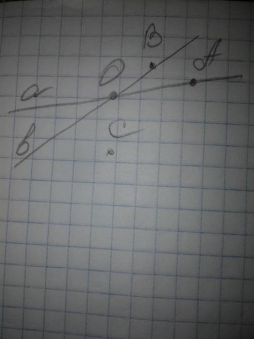 Изобразите две пересекающиеся в точке o прямая a и b и точки а, в, с, причём точка а принадлежит пря