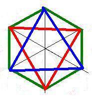 Сколько треугольников можно вписать в шестигранник?