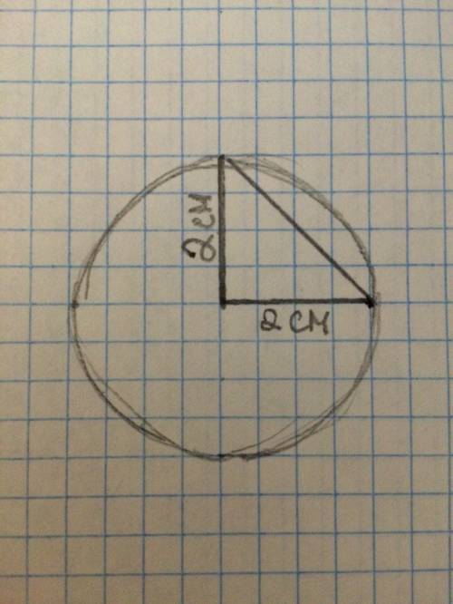 Побудуй круг радіусом 2см.у ньому побудуй трикутник дві сторони якого-радіуси,що утворюють прямий ку