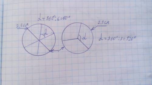 Начерти два круга радиусы которых2,5смраздели получившиеся круги на равные части: первый -на 6 часте