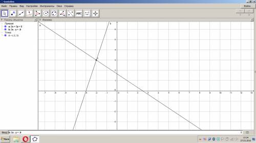 Построить графики линейных уравнений и определить координаты их точки пересечения: 1) 2х+3у=5 и 3х-у