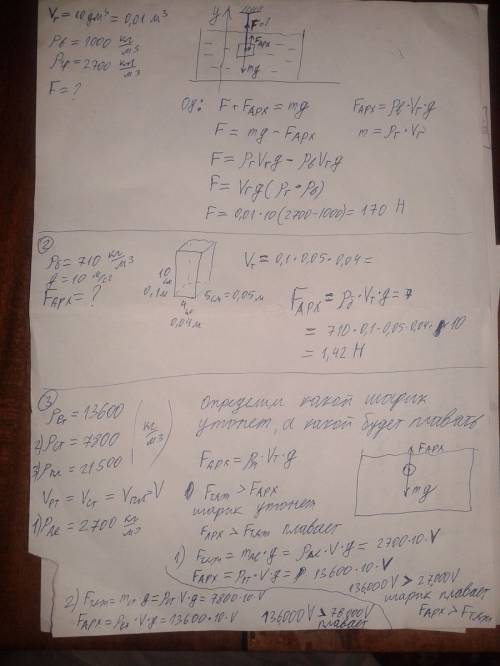 Решите : 1) кусок гранита объёмом 10 дм³ погружен в воду. какую силу необходимо приложить, чтобы уде