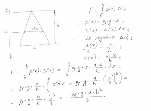 Вычислите силу давления воды на погруженную вертикально в нее пластину, имеющую форму треугольника с