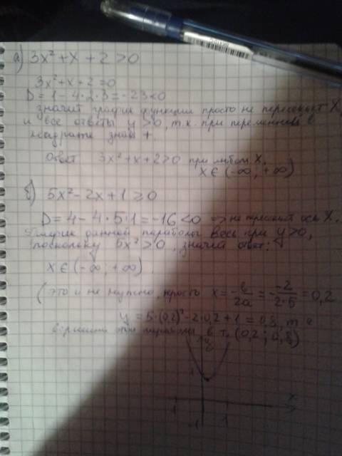 А)3x²+x+2> 0 б)5x²-2x+1большеилиравно0 решить методом интервалов