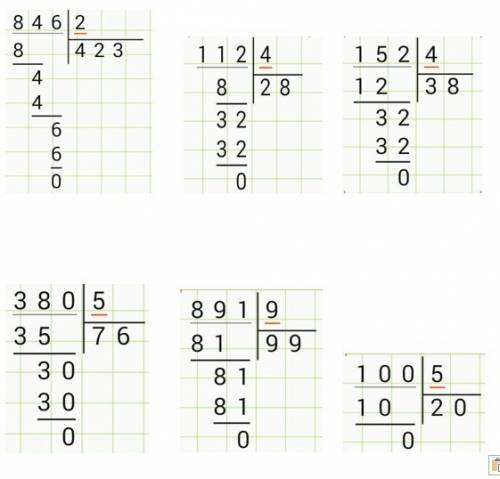 Выполни деление столбиком 846÷2; 112÷4; 152÷4; 380÷5; 891÷9; 100÷5