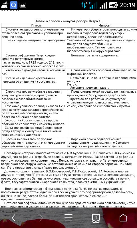 Составить таблицу плюсы и минусы правления петра.