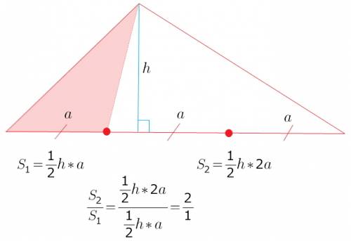 Как разделить треугольник авс на два треугольника, площади которых относятся как 1: 2