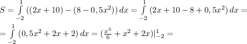 S= \int\limits^1_{-2} {((2x+10)-(8-0,5x^2))} \, dx = \int\limits^1_{-2} {(2x+10-8+0,5x^2)} \, dx = \\ \\ =\int\limits^1_{-2} {(0,5x^2+2x+2)} \, dx =( \frac{x^3}{6}+x^2+2x)|^1_{-2} =