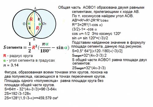 2круга радиусами по 8 см имеют общую хорду 8√3 см .а)найдите площадь общей части кругов,б)площадь фи