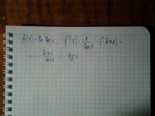 Найти производную функции f(x)= in cos x