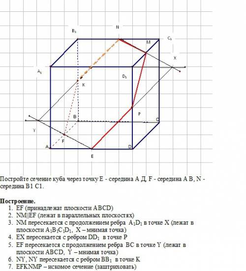 Постройти сечение куба через точку с - середина, е - середина а д, f - середина а в, n - середина в1