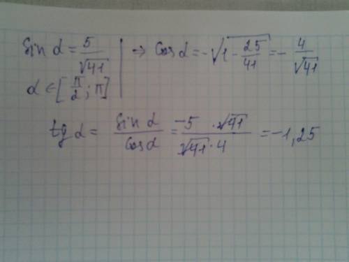 Найдите tga если sina=5/корень из 41, а принадлежит( 0.5п; п)