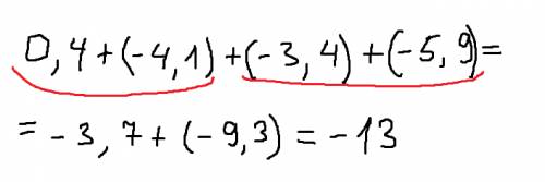 Как решить пример 0.4+(-4.1)+(-3.4)+(-5.9)