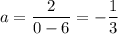 a=\dfrac{2}{0-6}=-\dfrac{1}{3}