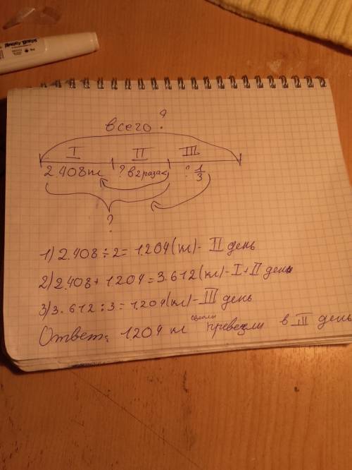 Впервый день на склад 2408 килограмм свеклы. это в 2 раза больше чем во второй день третий день. в т