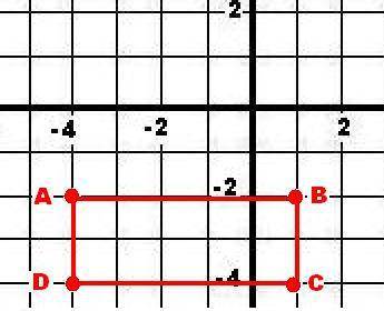 Как найти площадь прямоугольника на координатной плоскости с координатами а(-4; -2; ) в(1; -2) с(1;