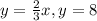 y = \frac{2}{3}x, y = 8