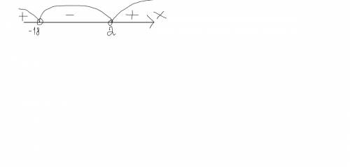 Тенсиздикты шешындер (4x-3)²+(3x-7)²< (5x+1)²+5x²+4x-123