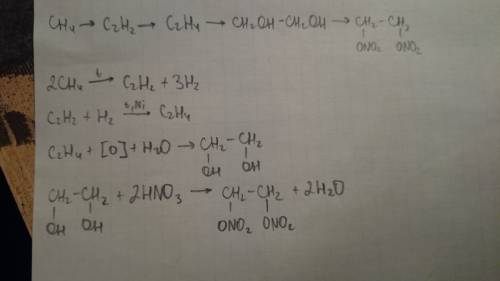 Метан-ацитилен-этилен-этиленгликоль-динитрогликоль осуществить цепочку превращений+записать саму цеп