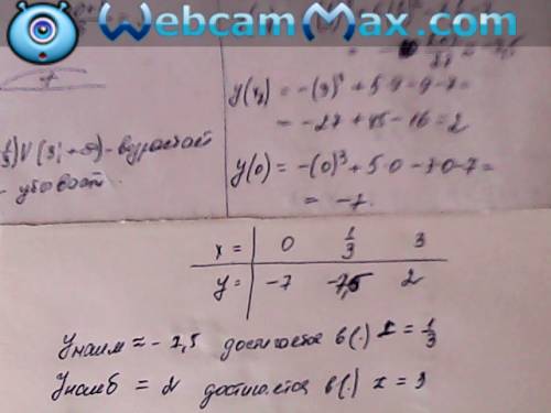 Y=-x^3+5x-3x-7 1.найдите интервалы убыванияи возрастания 2.найдите наименьшее значение функции на от