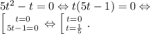 5t^2 - t =0 \Leftrightarrow t(5t-1) = 0 \Leftrightarrow \\ &#10;\left[ {t=0 \atop 5t-1 = 0} \right. \Leftrightarrow \left[ {t=0 \atop t = \frac{1}{5}} \right. .