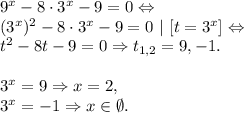 9^x - 8 \cdot 3^x -9=0 \Leftrightarrow \\&#10;(3^x)^2 - 8 \cdot 3^x -9=0 \ |\ [t = 3^x] \Leftrightarrow \\&#10;t^2 - 8t -9 =0 \Rightarrow t_{1,2} = 9,-1.&#10;\\ \\&#10;3^x = 9 \Rightarrow x = 2, \\&#10;3^x = -1 \Rightarrow x \in \emptyset.