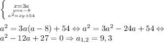 \left \{ {{x=3a} \atop {y=a-8 \atop {a^2 = xy+54} }} \right. \\ \\ a^2 = 3a (a-8) +54 \Leftrightarrow a^2 = 3a^2 -24a + 54 \Leftrightarrow \\ a^2 -12a + 27 = 0 \Rightarrow a_{1,2} = 9, 3