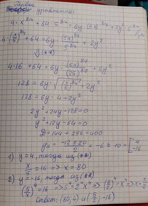 Разобраться с системой уравнений: 4*x^(y⁄4)+64*5^(y⁄4)=6у*(⁄8)+2у^2*5^(y⁄4)/4)*log_5(x))=4*5^(y⁄4)+3