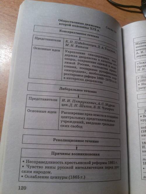 Заполните таблицу по россии! общественное движение во второй половине 19 века. либералы консерваторы