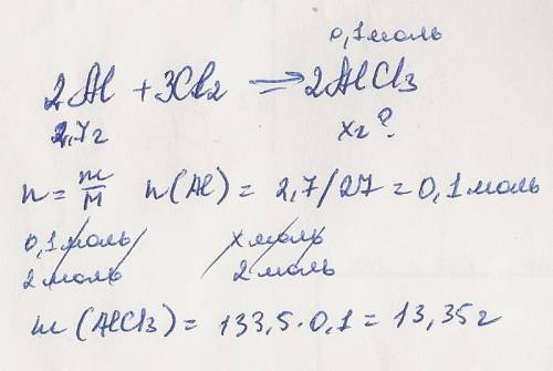 Определить массу хлорида алюминия образуещегося при взаимодействии 2,7грамм алюминия с хлором