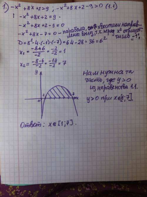 При каких значениях х значения функции : 1) y = -x^2 + 8х + 2 больше 9 2) y = 2x^2 + х - 6 меньше 4?