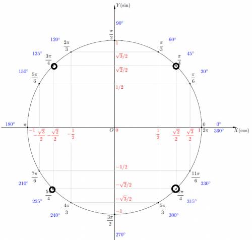 Надо выражение: cos^2(fi-5pi/8)-sin^2(fi-5pi/8)