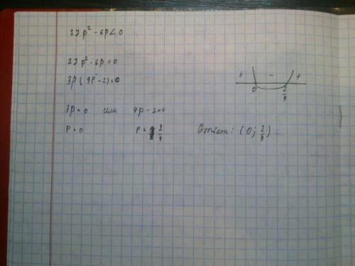 27р^2-6р < 0 если можно решите в тетрадке