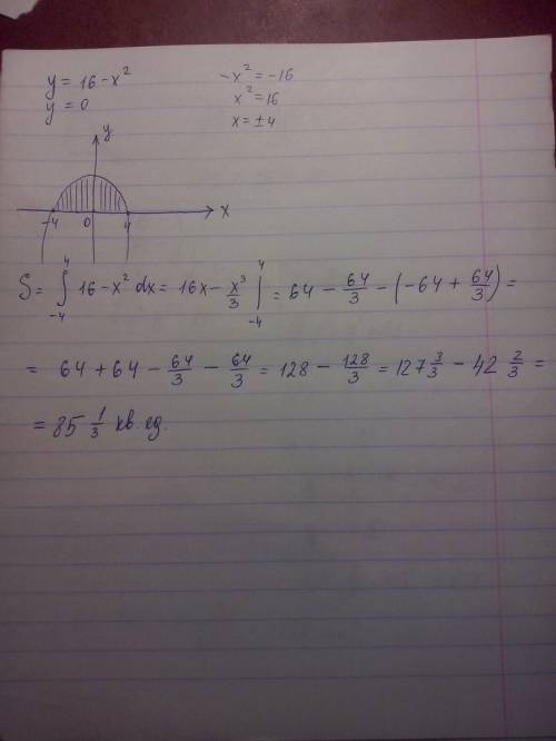 Вычеслить площадь фигуры ограниченной линии у=16-х2 у=0