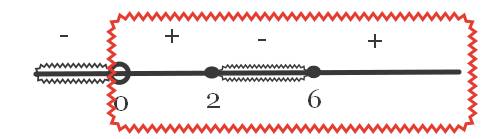 Решите мне ! 2^x+6*2^-x ≤7 перед семёркой знак меньше или равно! заранее!