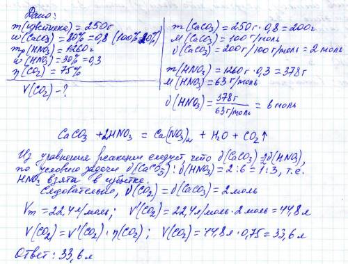 Какой объем углекислого газа (н.у) выделится,если к 250 г известняка,содержащего 20% примесей,прилит