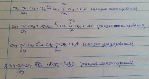 Написать все реакции характерные для алканов на примере 2-метилпропана