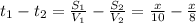 t_1-t_2= \frac{S_1}{V_1}- \frac{S_2}{V_2}= \frac{x}{10} - \frac{x}{8}