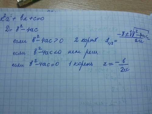 Что влияет на количество решений полного квадратного уравнения?