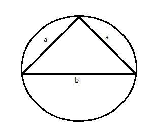 Боковые стороны равнобедренного треугольника равны 97,5 , основание равно 180.найдите радиус окружно